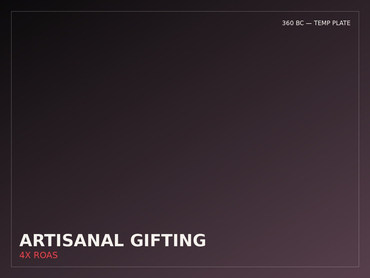 Artisanal gifting brand case study — placeholder image