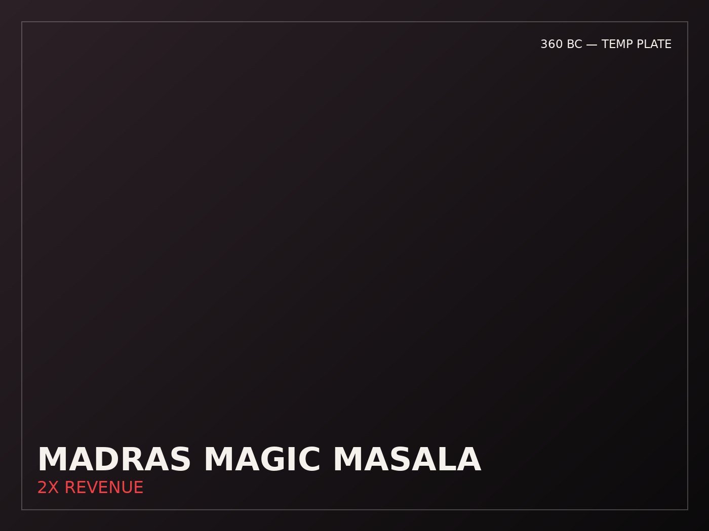 Madras Magic Masala case study — placeholder image